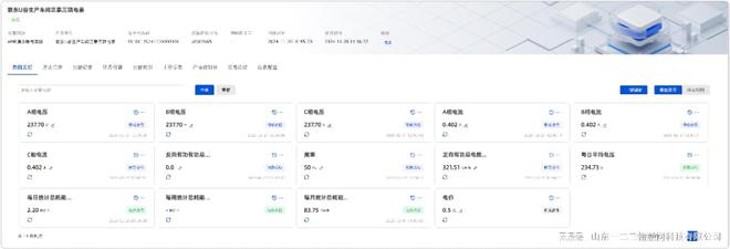 看我們?nèi)绾斡媚茉垂芾硐到y(tǒng)重塑企業(yè)能源格局！(6)